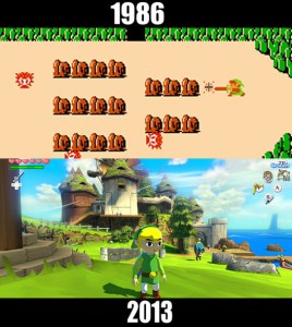 The Legend Of Zelda