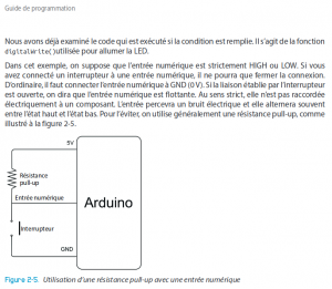 Un livre simple & ludique pour débuter avec le prototypage 3
